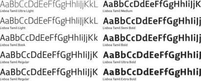 Tamil font free download bamini